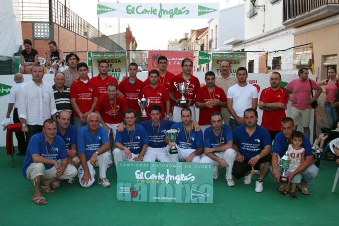 2009 Trofeu El Corte Ingls